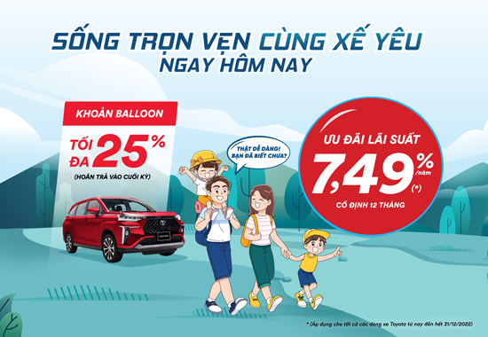 ưu đãi lãi suất balloon