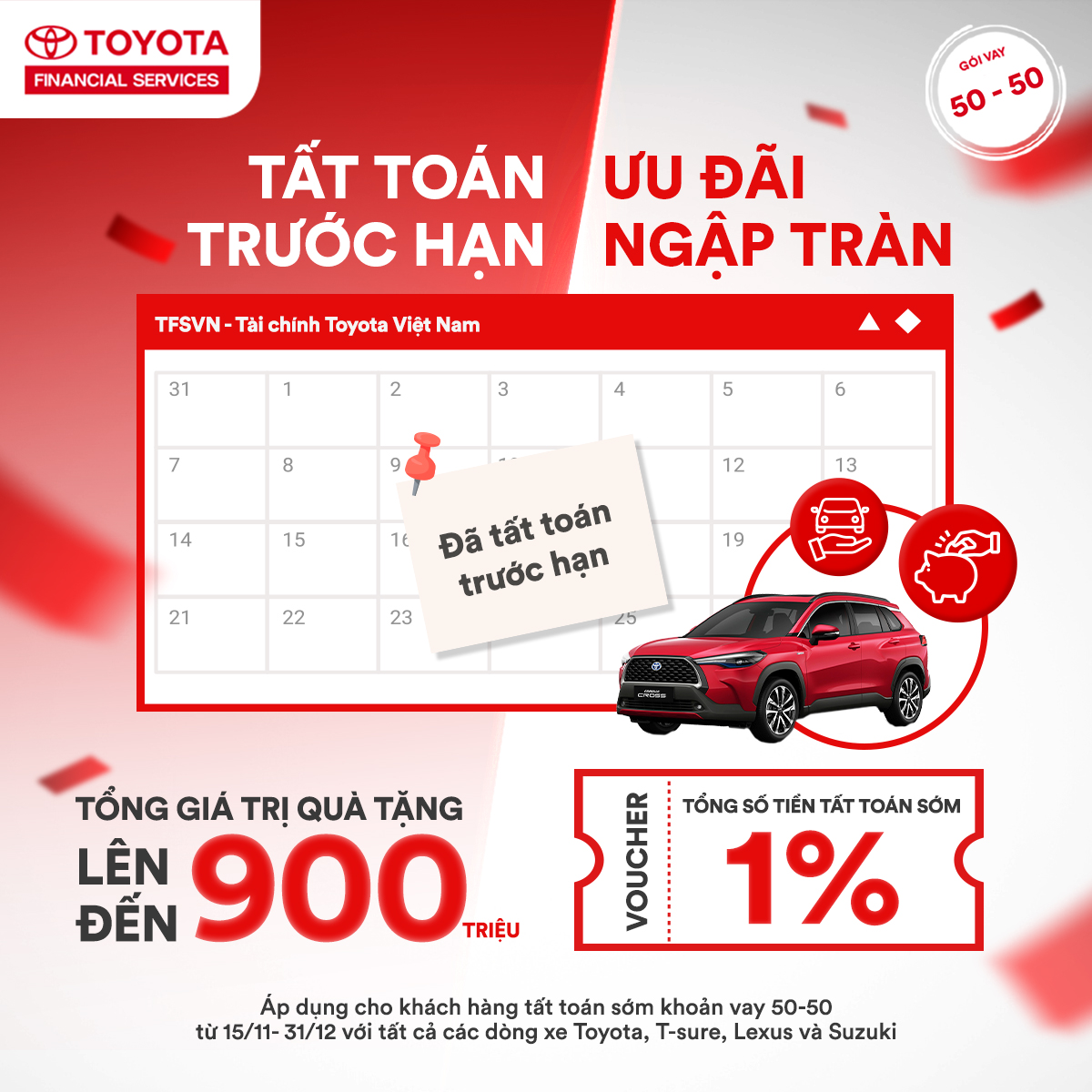 Hướng dẫn sử dụng Phiếu sử dụng dịch vụ - CT Tất toán nhẹ nhàng Rước ngàn quà tặng TFSVN